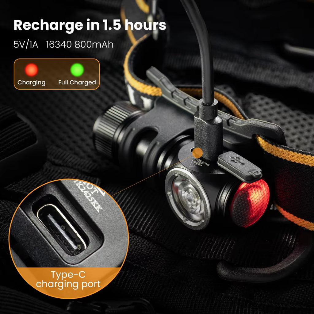 HS10 USB C Rechargeable Mini 16340 Headlamp 1100Lm TN3535 90CRI Angle Flashlight TIR Optics with Magnet Tail 2 Groups