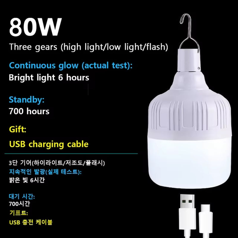 ZK30 Portable Camping Light Rechargeable Led Light Camping Lantern Emergency Bulb High Power Flashlight Camping Equipment Bulb